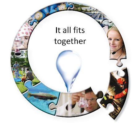 corporate-responsability-economic-sphere (161)