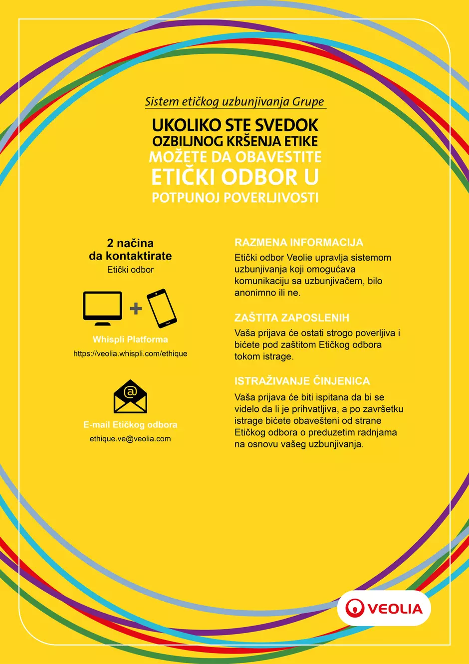 Ethics Alert poster Whispli_SERB